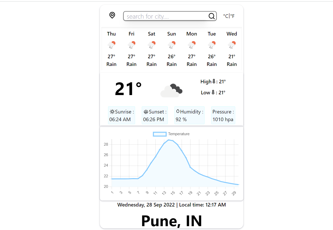 Weather App